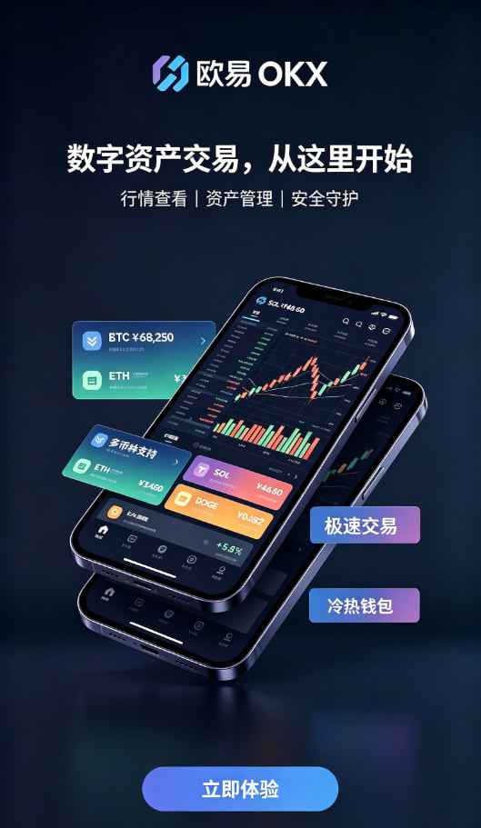 欧交易所官网入口资产安全保障问答